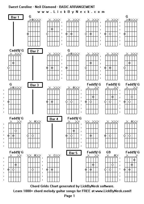 Chord Grids Chart of chord melody fingerstyle guitar song-Sweet Caroline - Neil Diamond - BASIC ARRANGEMENT,generated by LickByNeck software.
